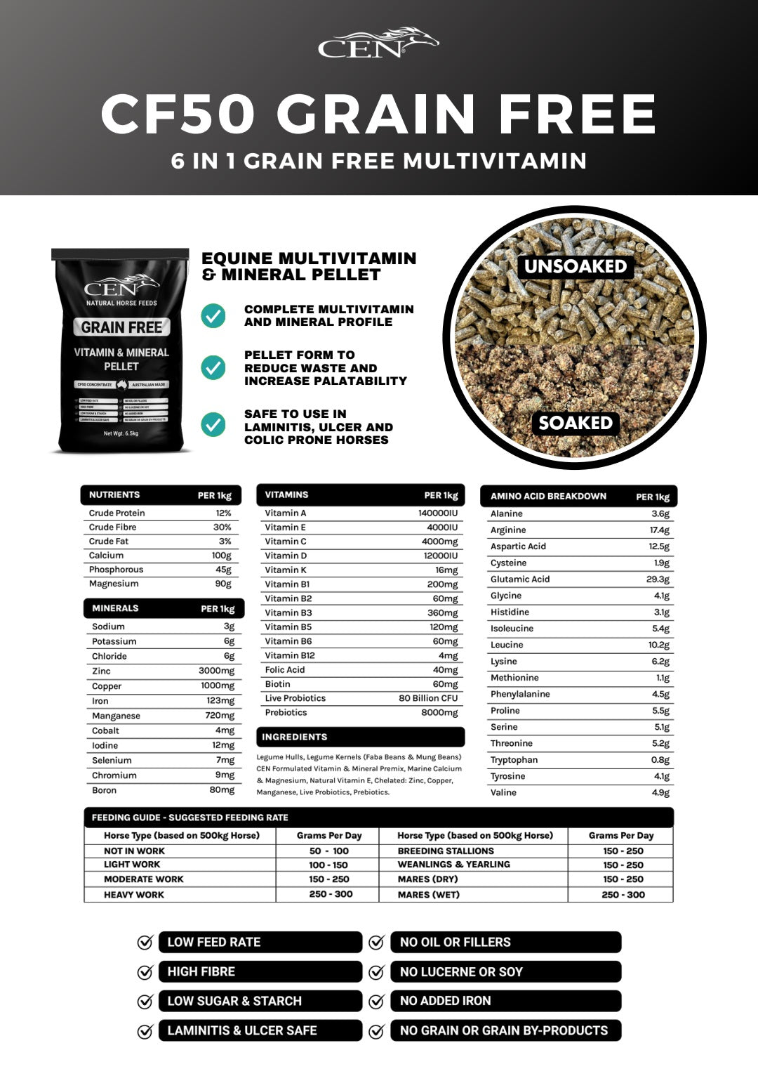 CEN Nutrition CF50 Grain Free Equine Multivitamin & Mineral Pellet - product lnformation-Ingredients-Nutritional Information