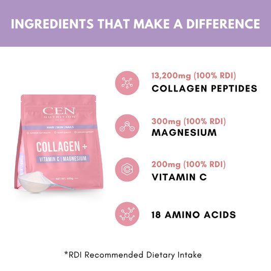 CEN Nutrition Collagen for Women + Vitamin C + Magnesium + Amino Acids - Ingredients-Nutritional Information