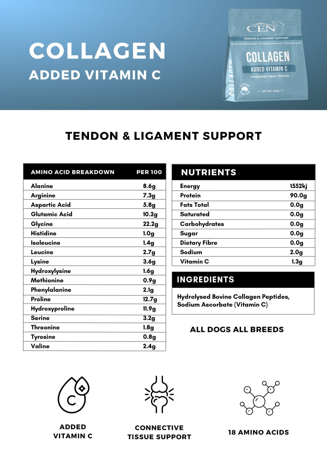 CEN Nutrition Collagen for Dogs + Vitamin C -Ingredients-Nutritional Information