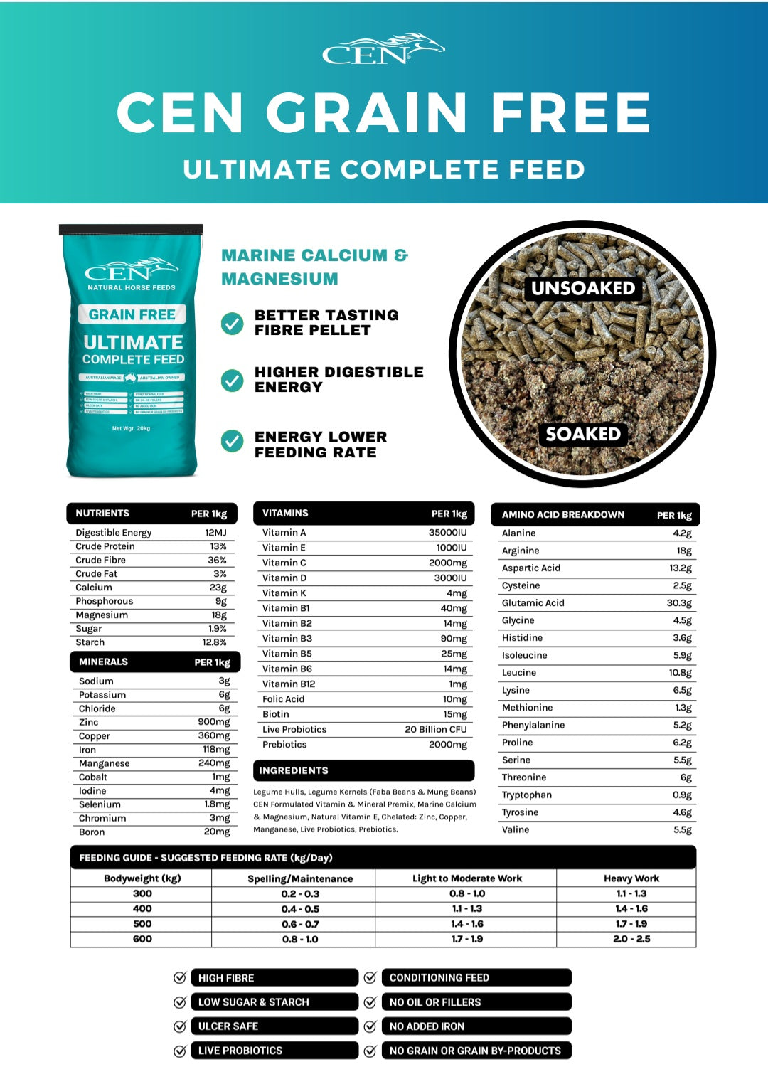 CEN Nutrition Ultimate Grain Free Complete Horse Feed Pellet - product information-Ingredients-Nutritional Information