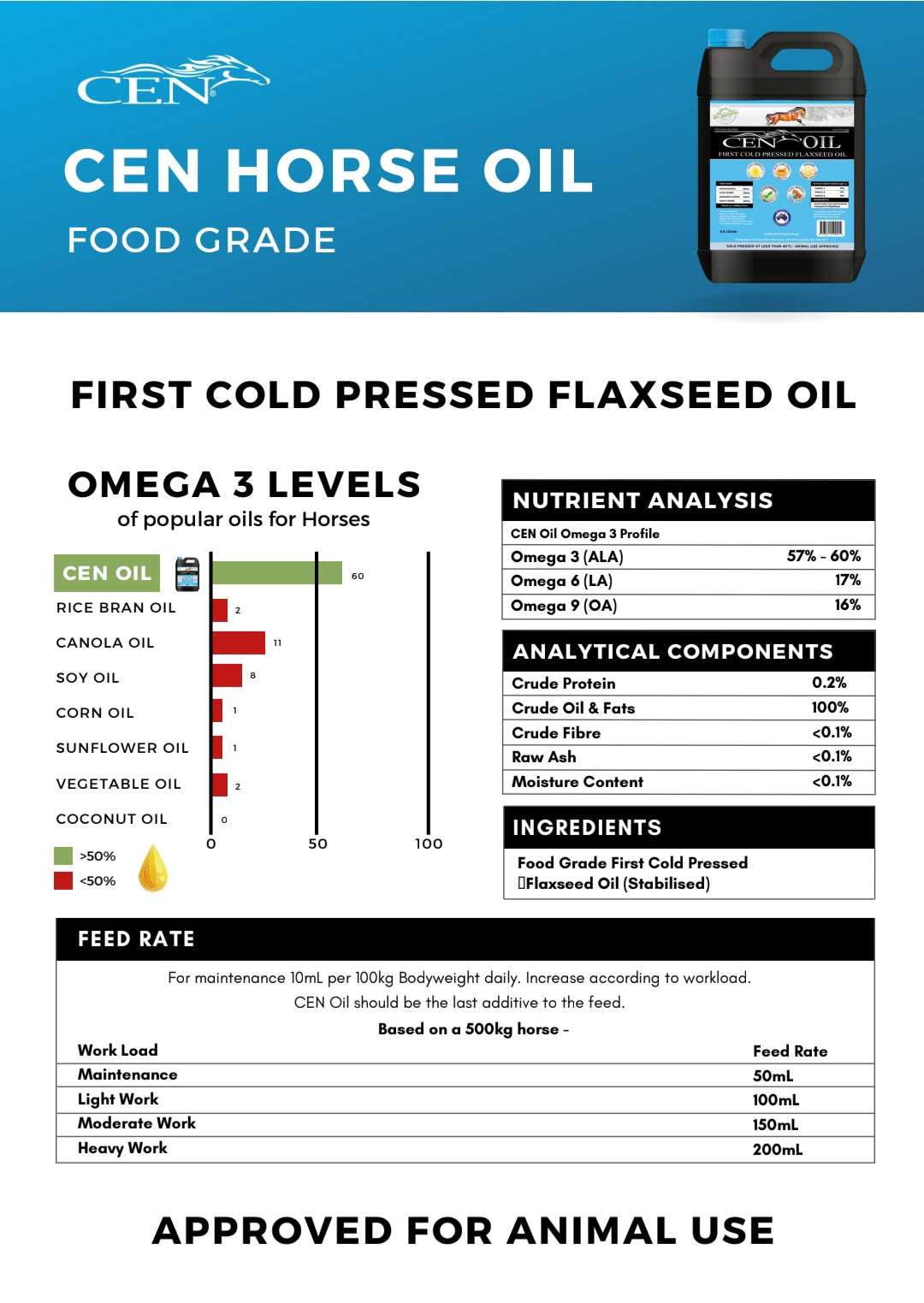 CEN Nutrition Oil - First Cold Pressed Flaxseed Oil for Horses - product information-Ingredients-Nutritional Information
